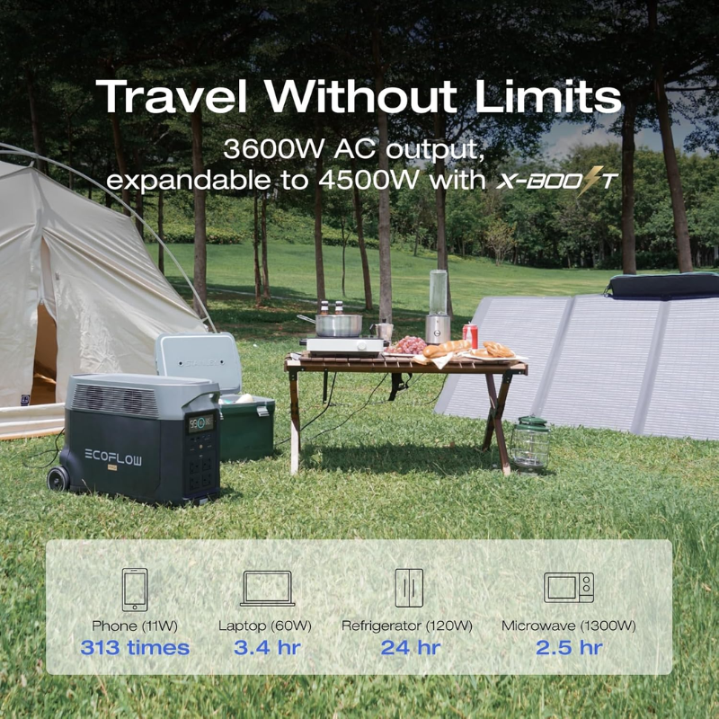 DELTA Pro 3,600 Wh LiFePO4 Portable Power Station - 3,600W AC Solar Generator - Image 3