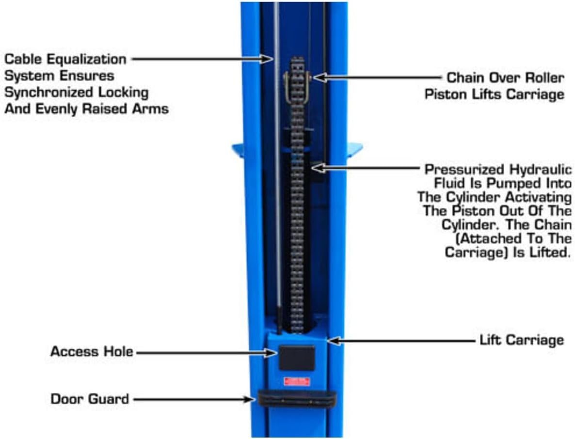 Automotive Equipment Equipment Commercial Grade Baseplate 10 000 Lb. Capacity 2-Post Lift - Image 3