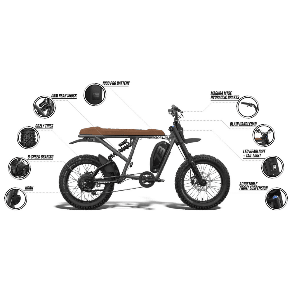 Fat Tire Electric Bike - Image 6