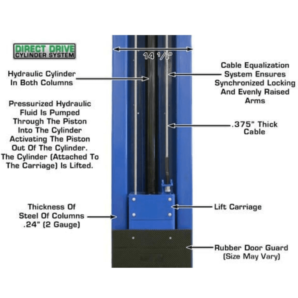 15000 Lb- Capacity Overhead 2-Post Lift - Image 5
