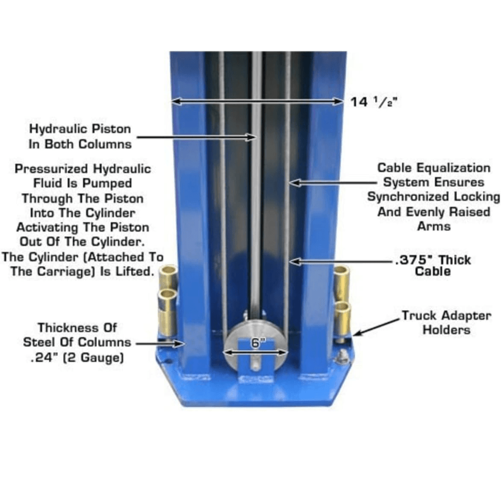 15000 Lb- Capacity Overhead 2-Post Lift - Image 7