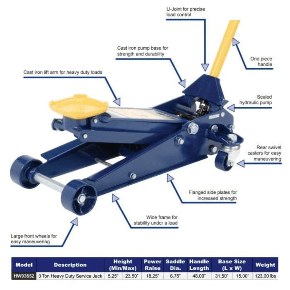 3-Ton Heavy-Duty Service Jack - Image 5