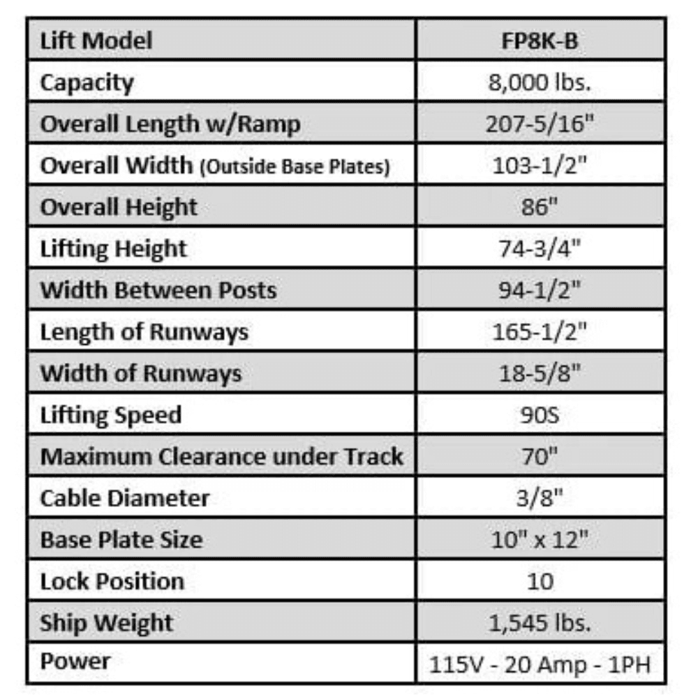 8,000 LB Deluxe Series Storage/Service Four Post Lift - Image 4