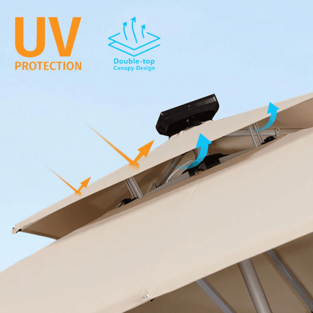 Double Top Deluxe Solar Powered LED Square Patio Umbrella - Image 13