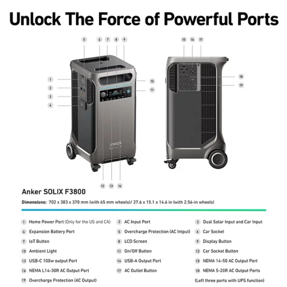 PORTABLE POWER STATION - Image 3