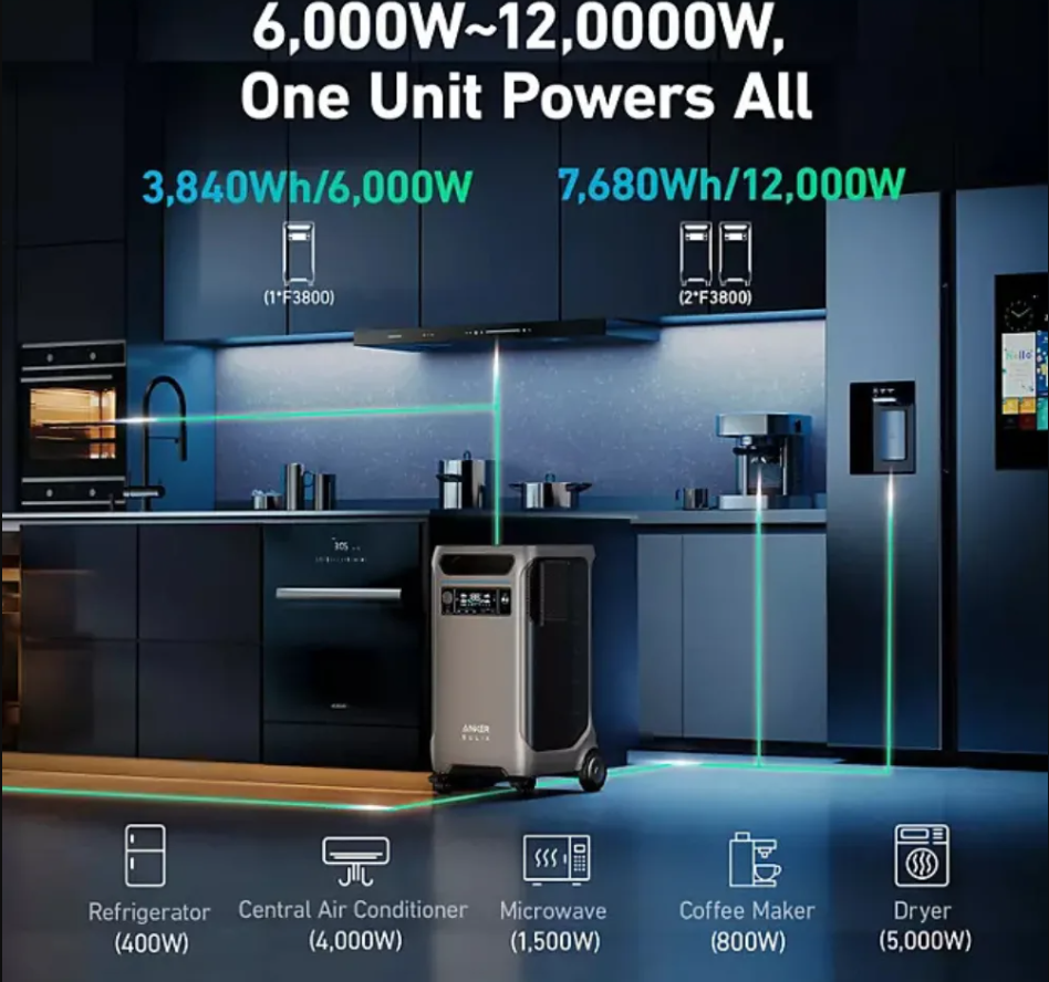 PORTABLE POWER STATION - Image 6