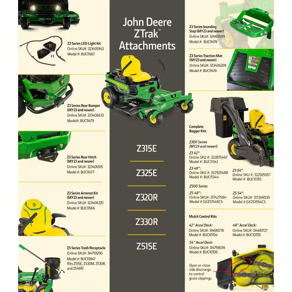 48 In. 24 HP Gas Dual Hydrostatic Zero-Turn Riding Mower - Image 4