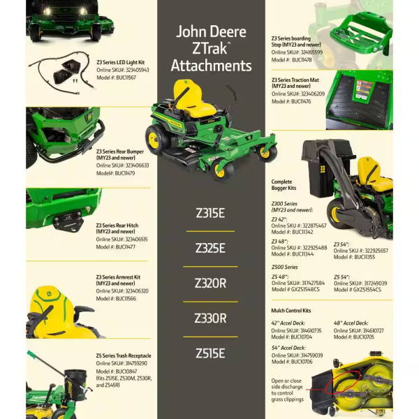 42 In. 21.5 HP Gas Dual Hydrostatic Zero-Turn Riding Mower - Image 3