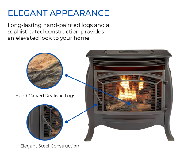 Dual Fuel Ventless Gas Stove - 26,000 BTU, Remote Control, Matte Black Finish - Image 2