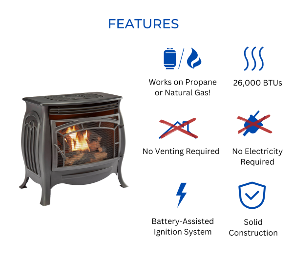 Dual Fuel Ventless Gas Stove - 26,000 BTU, Remote Control, Matte Black Finish - Image 4