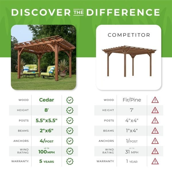14x10 Pergola - Image 8