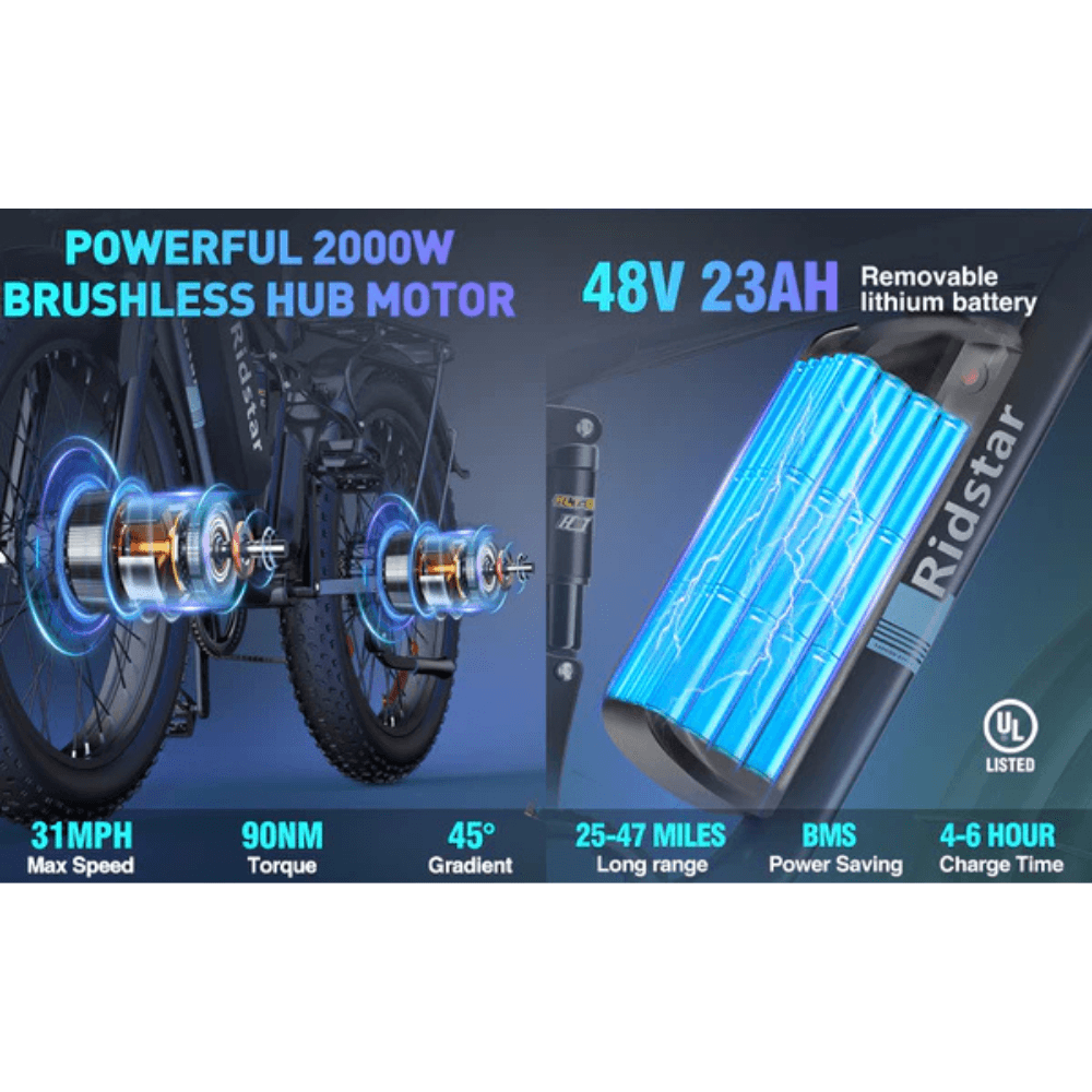 E26 PRO Electric Bike 48V 23Ah Battery 1000W*2 Dual Motors 26*4.0inches Tires 50-75KM Max Mileage 15