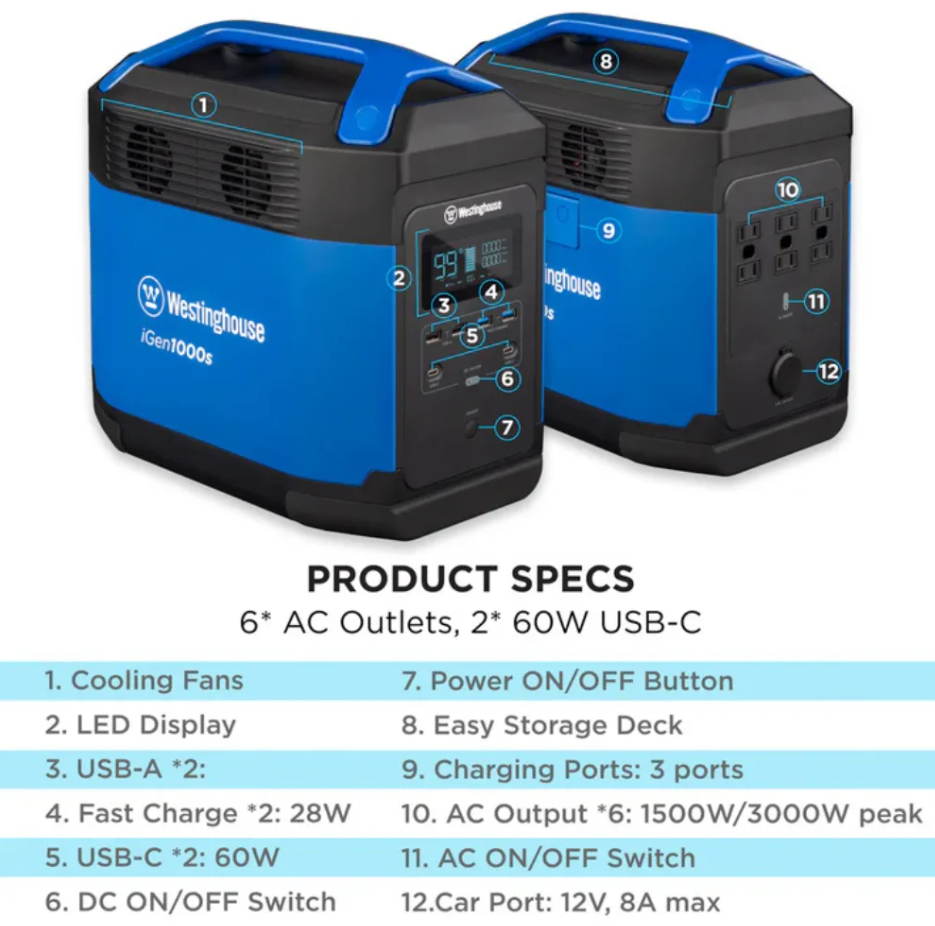 iGEN1000S PORTABLE POWER STATION - Image 11