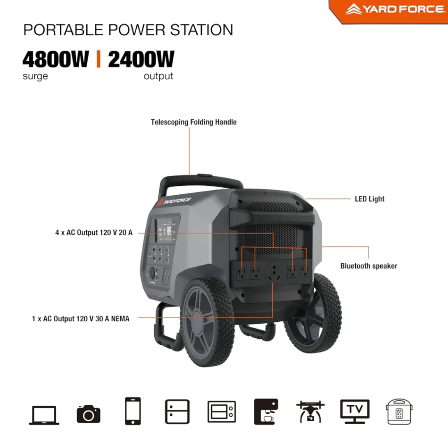 Portable Power Station 2400-Watt Continuous 4800-Watt Peak, Bluetooth speaker, WIFI connection, Wireless Charging, RV 30A plug, LED light - Image 6