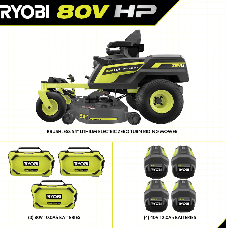 80V HP Brushless 54 in. Battery Electric Cordless Zero Turn Mower & Mulch Kit - Image 2