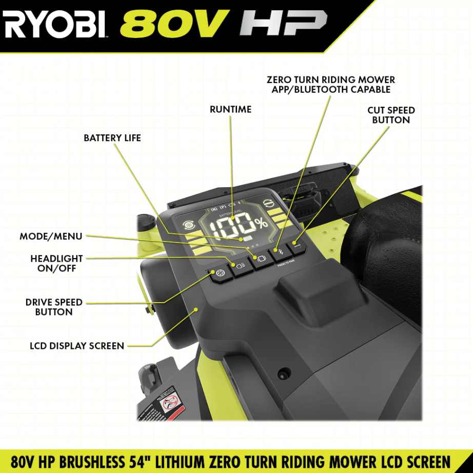 80V HP Brushless 54 in. Battery Electric Cordless Zero Turn Mower & Mulch Kit - Image 4